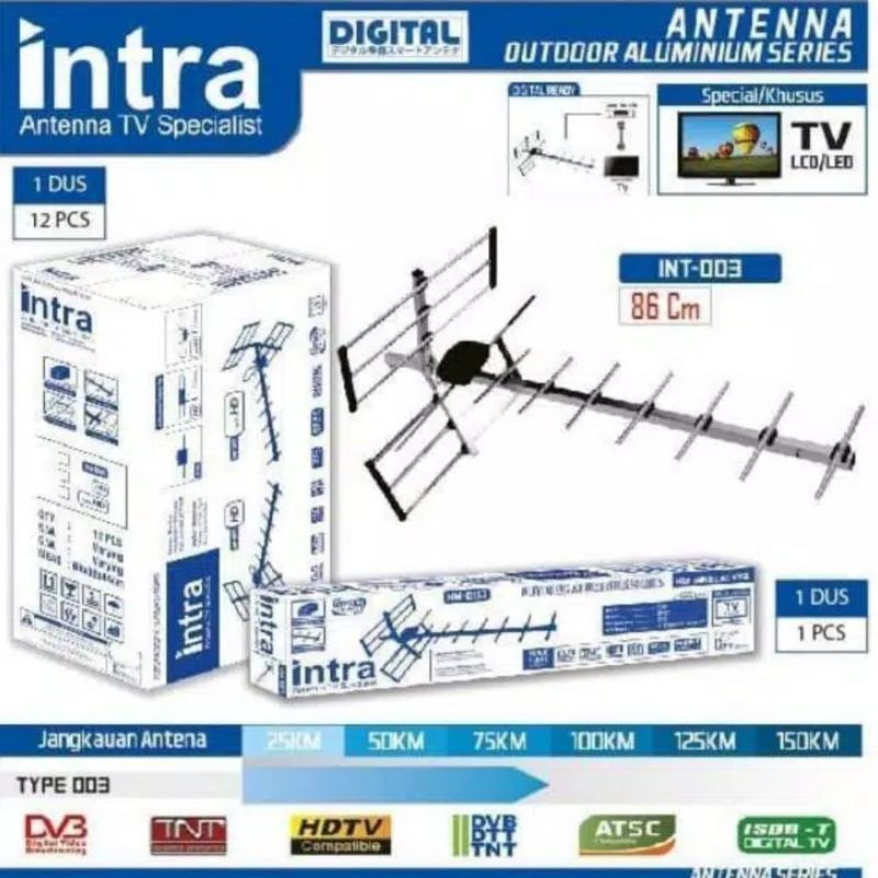 Antena DIGITAL outdoor INTRA / antena + kabel