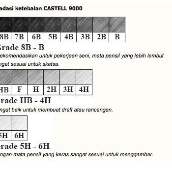

✼Murah Banget➽ PAKET LENGKAP 16 TIPE PRO MENGGAMBAR SKETSA & MENULIS 8B-B, HB-6H 46 ➽