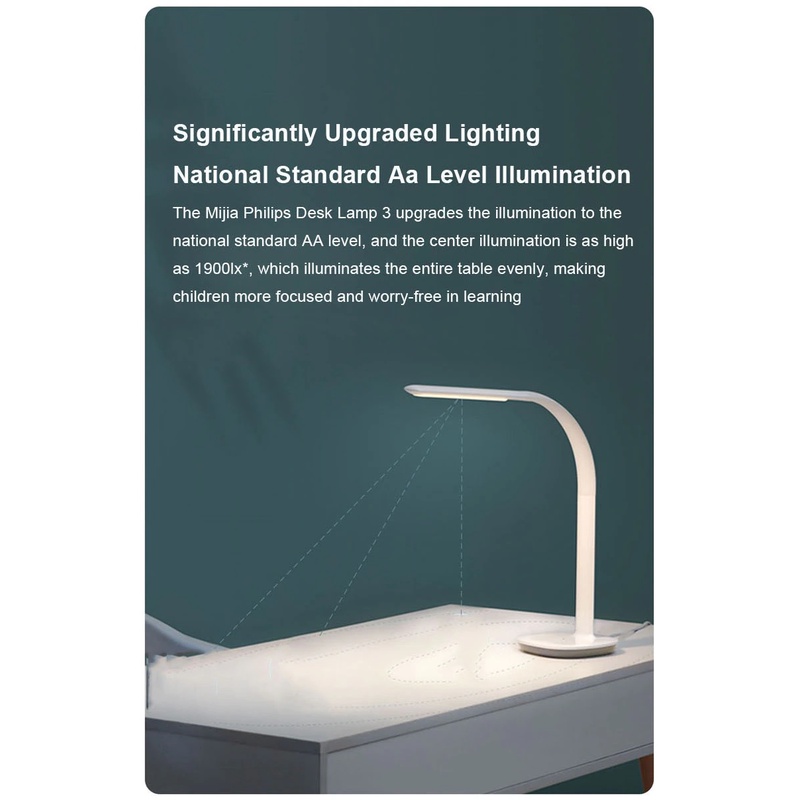 MIJIA PHILIPS Smart Flexible Desktop Lamp Adjustable 3rd Gen - Lampu Meja Fleksibel Versi 3