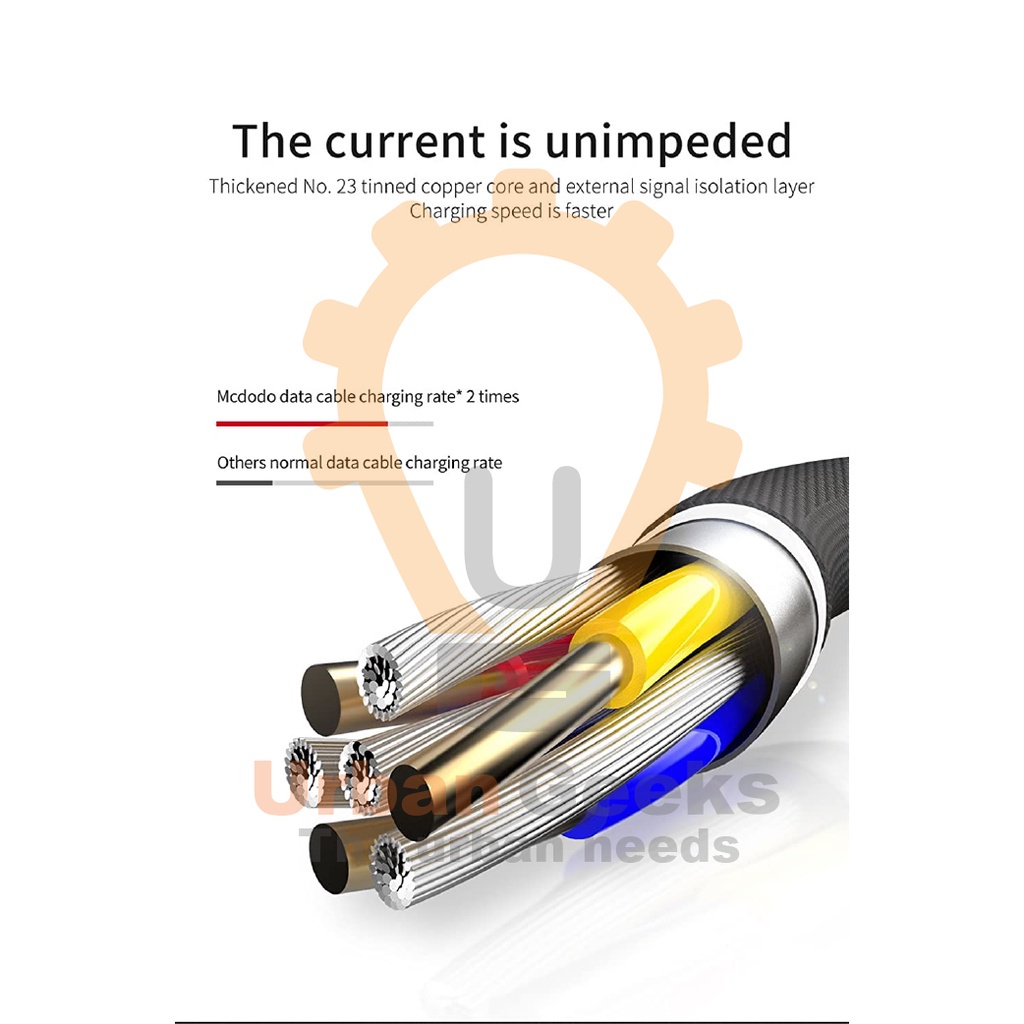 Kabel Charging Mcdodo CA-4390 Knight Series Type C Quick Charge