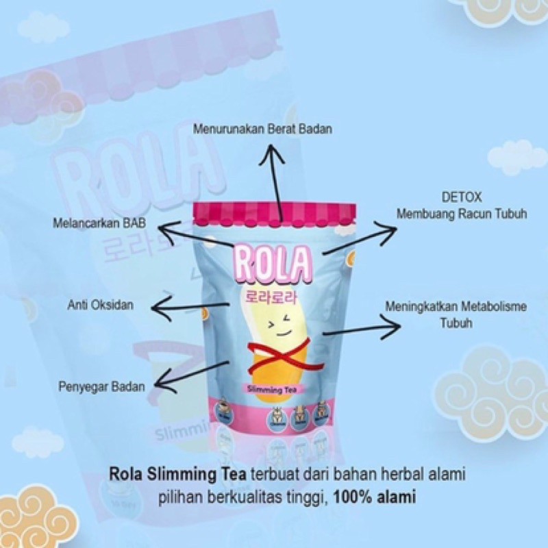 

FREE GIFT ROLA SLIMMING TEA