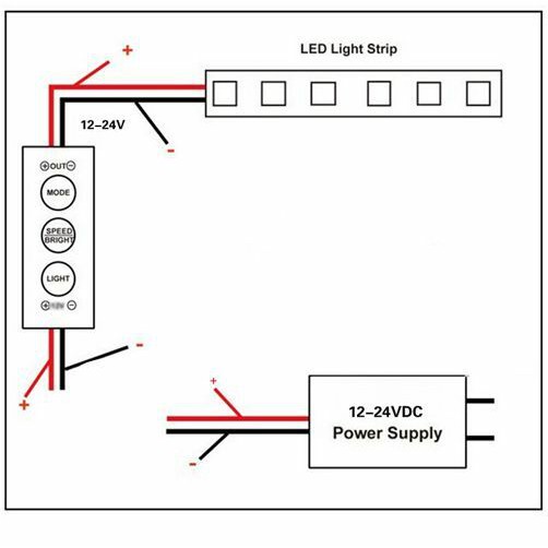 Modul LED Mini Dimmer Controller Remote LED Strip Light Kedip Strobo 6 Mode 6 Speed 12-24V