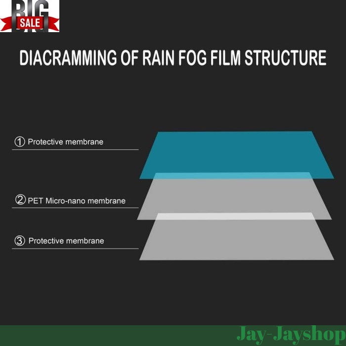 Sticker Anti Fog Spion Mobil Waterproof Film 20x16cm 2PCS PROMO