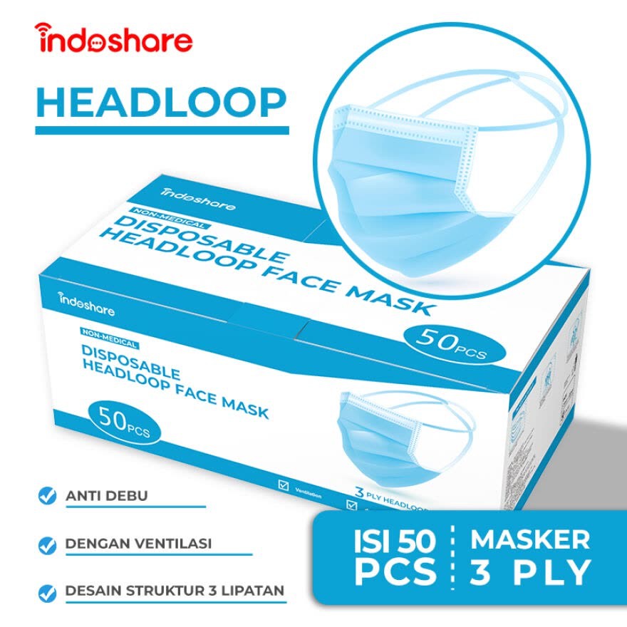 Masker Headloop 3ply untuk Hijab 1box Isi 50pcs