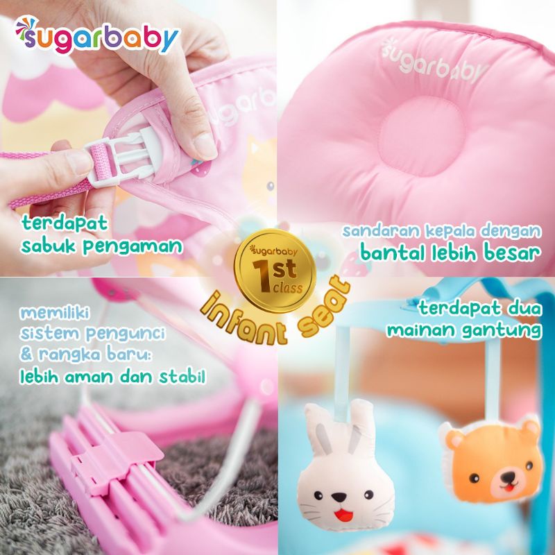 Sugar Baby / SugarBaby Infant Seat / Bouncer Tempat Duduk Bayi