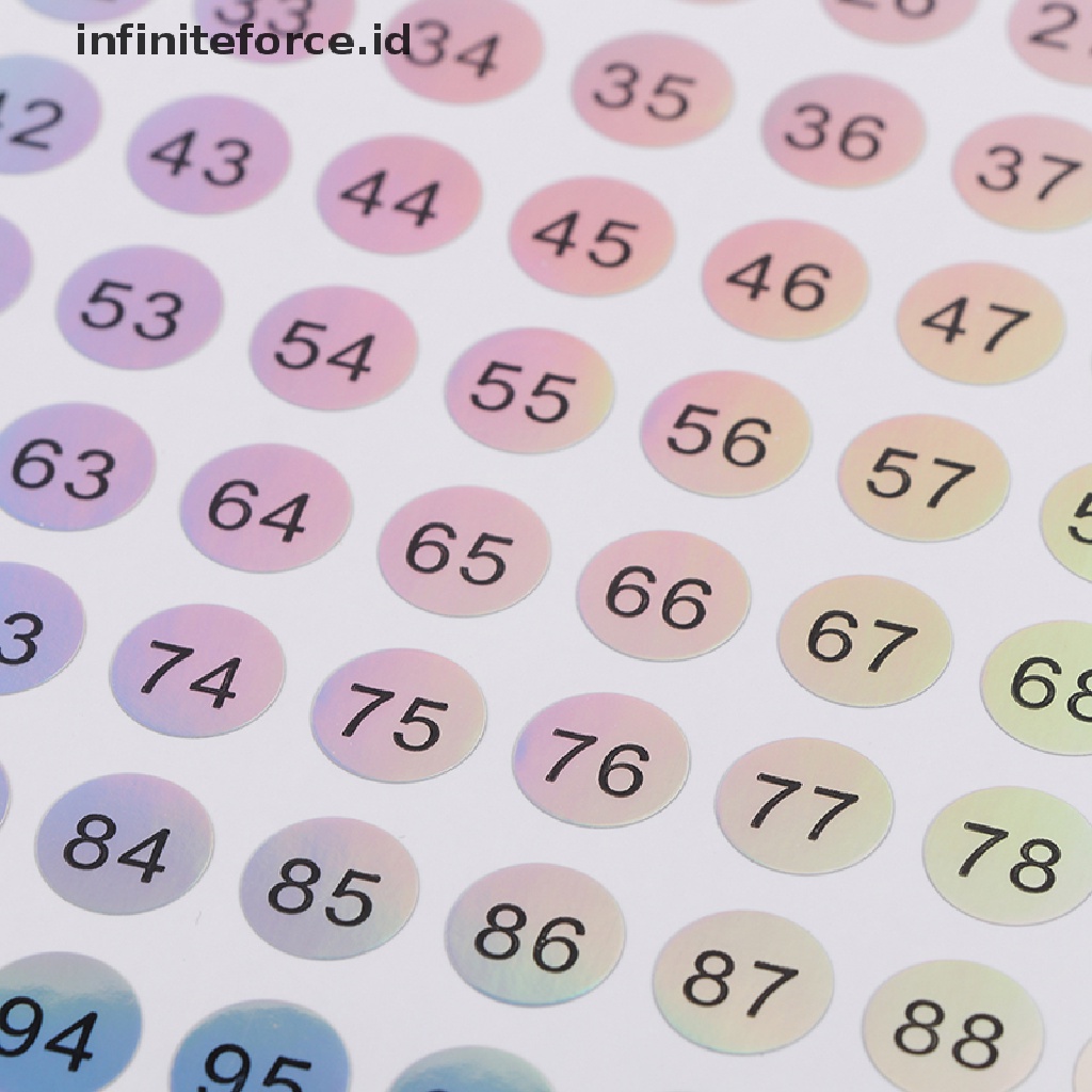 Infiniteforce.id Stiker Label Nomor 1-500 Untuk Dekorasi Nail Art