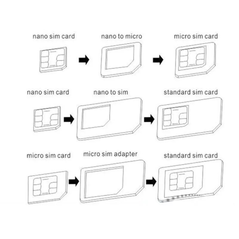 Sim Card Adapter Set  / Adapter Kartu sim Nano / Nano Sim Adapter Paket Noosy Sim Adapter -SC