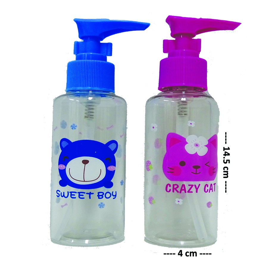 Sekawanmart Botol Spray/Botol Parfume/Botol Isi Ulang Karakter Lucu TERMURAH!! (003005)