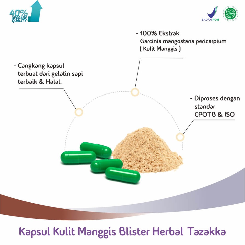 obat herbal blister kulit manggis tazakka ampuh mengobati jantung meningkatkan daya tahan tubuh alam