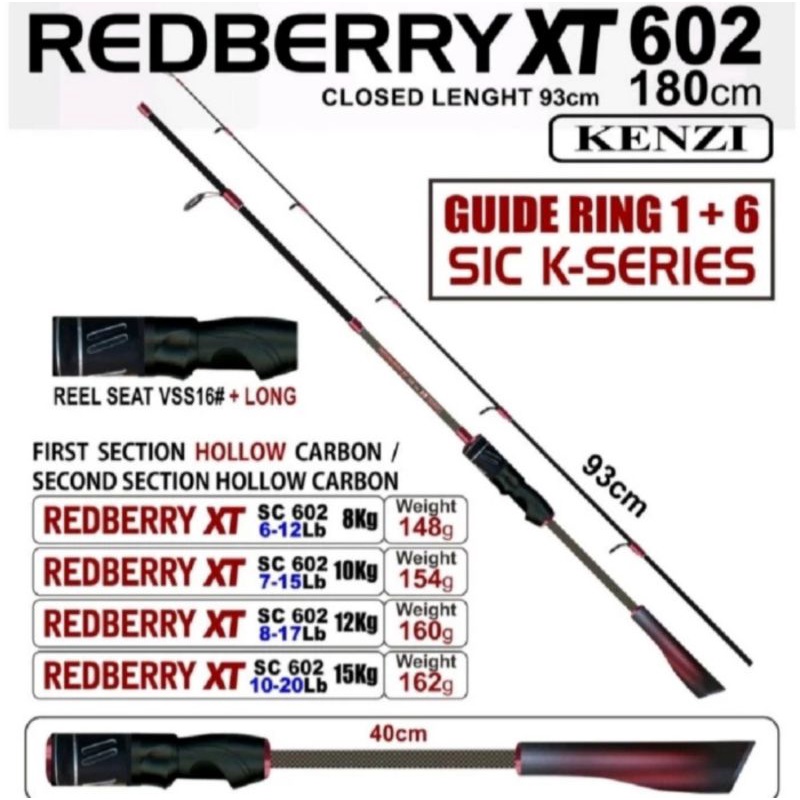 JORAN KENZI REDBERRY XT 180cm ... CARBON