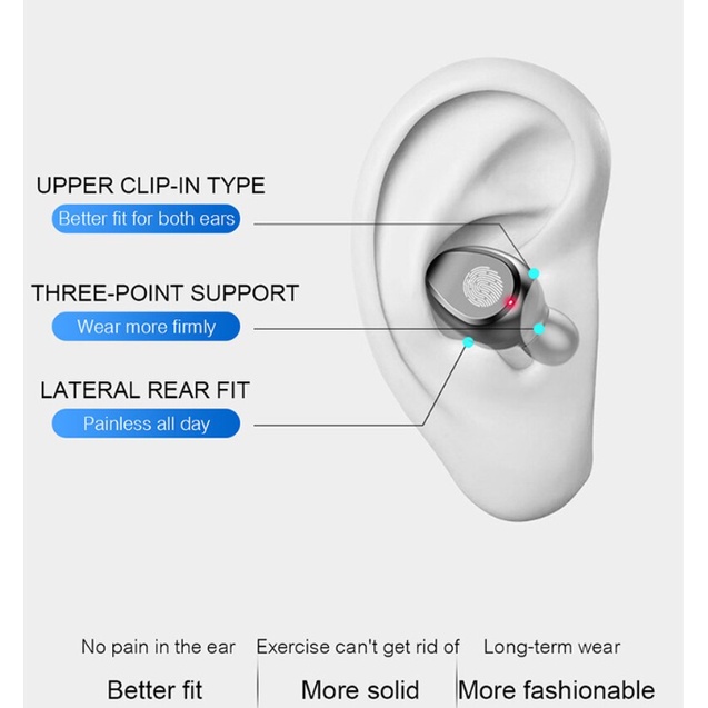 TWS F9 Earphone Bluetooth Tws Nirkabel Power Bank Headphone Display Wireless Dengan Headset mic