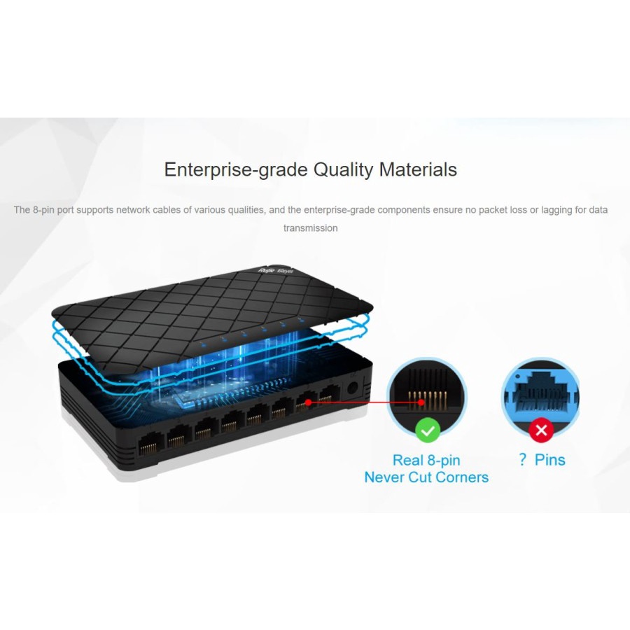 RUIJIE REEYEE RG-ES08G 8-Port Gigabit Unmanaged Switch | 8 port switch hub GARANSI RESMI