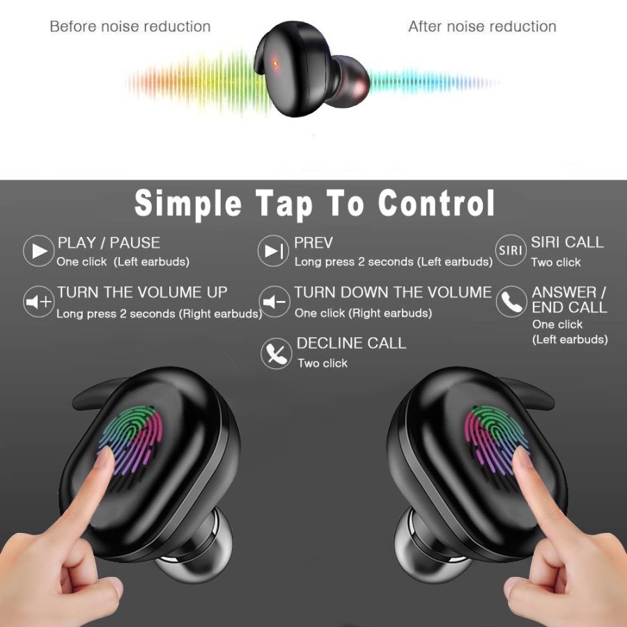 2021 Baru TWS Wireless Earphone Headset Bluetooth 5.0 HIFI Stereo Sound Music In-ear Earbuds With Mic Cocok Untuk Android IPhone