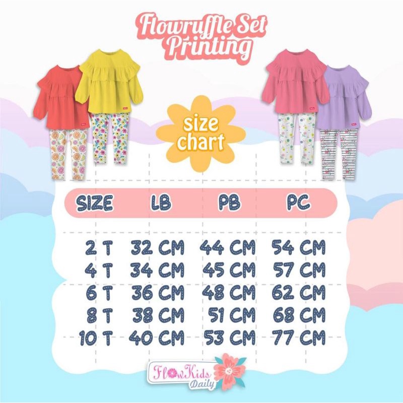 Baju Setelan Anak Perempuan Lengan Panjang Brand Flowkids Seri Rampel usia 2 - 10 tahun