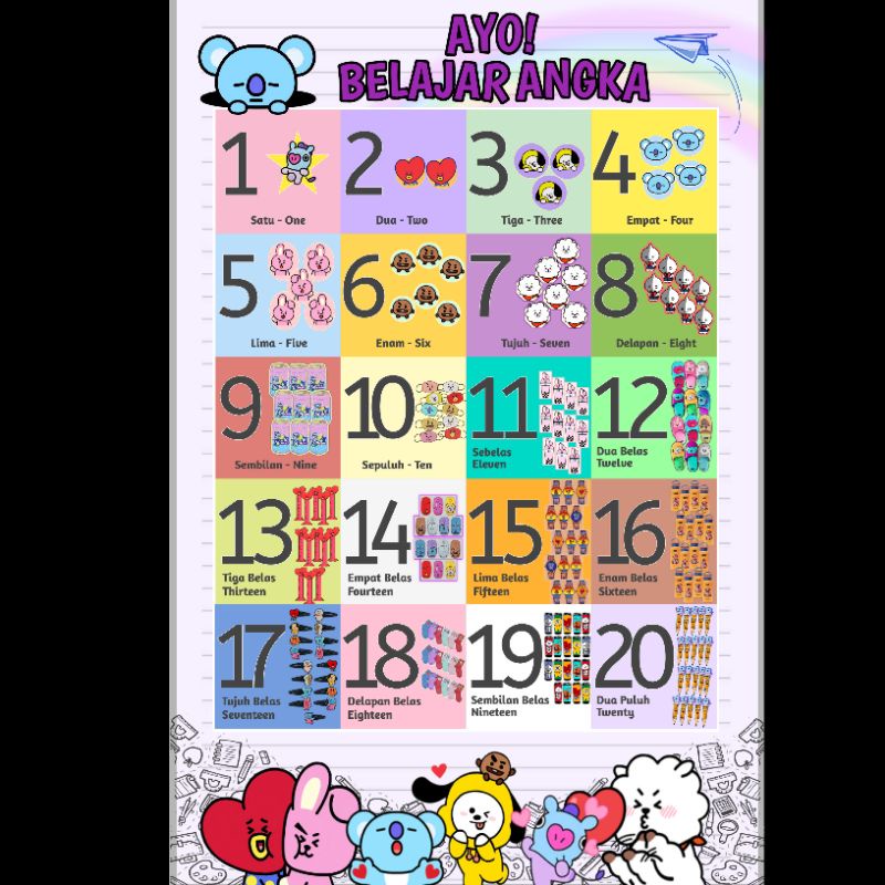 

Poster Angka BT21