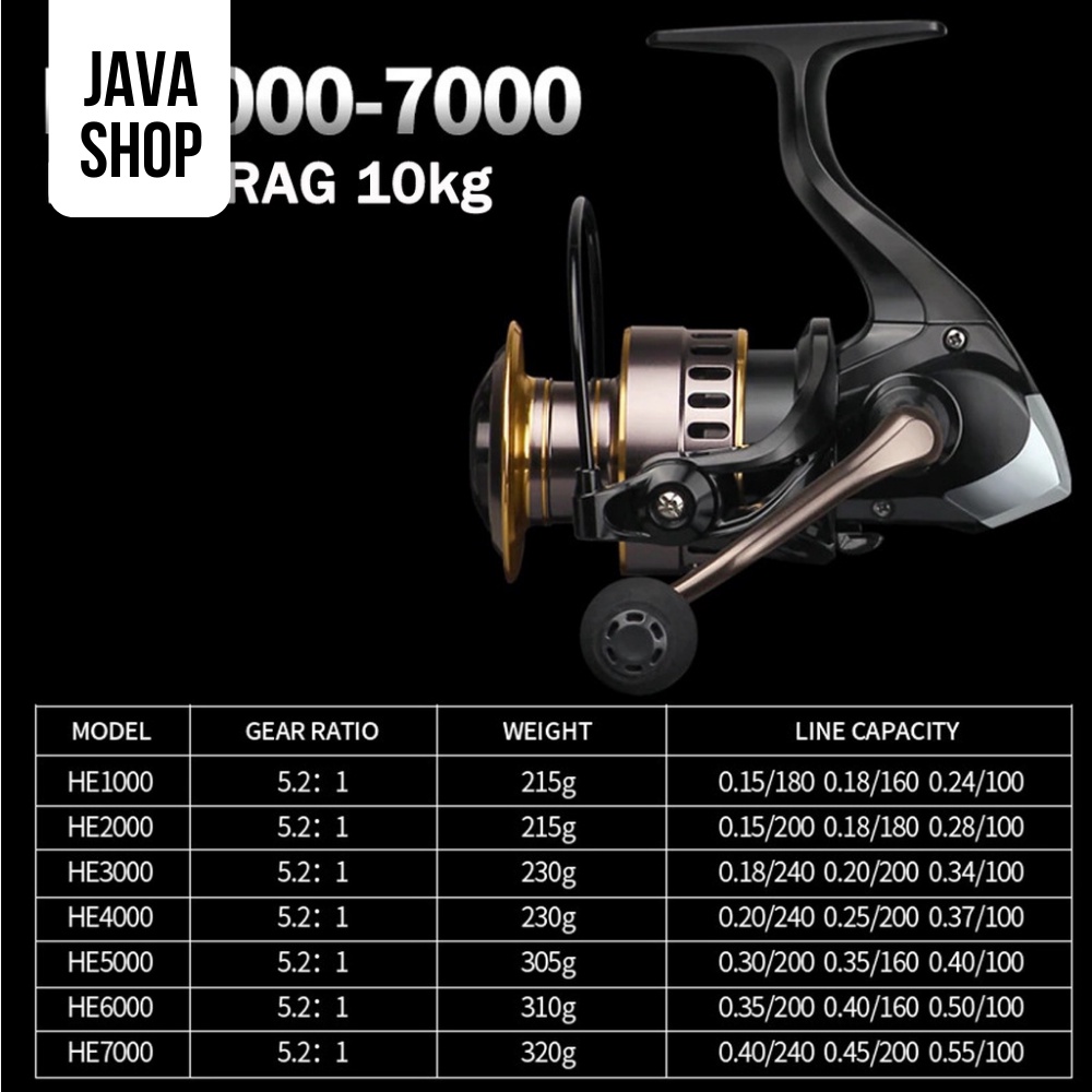 JAVASHOP Reel Pancing Kerekan Pancing Ikan Metal 10Kg