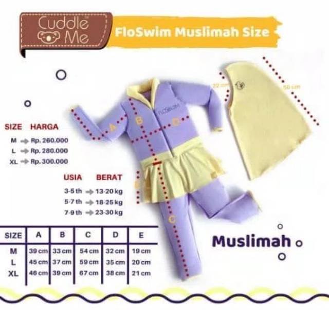 CUDDLE ME Floswim Muslimah Baju Renang Anak Lengan Panjang Hijab Swimsuit Goswim