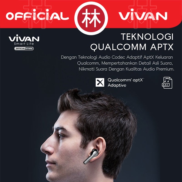 VIVAN Liberty T210NC Headset Bluetooth 5.2 True Wireless Mirroring