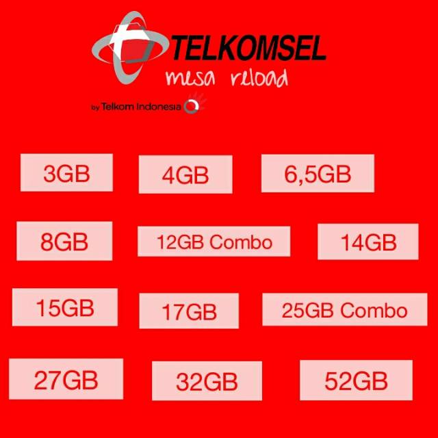 Isi Ulang Paket Kuota Internet Telkomsel Simpati Loop As Shopee Indonesia