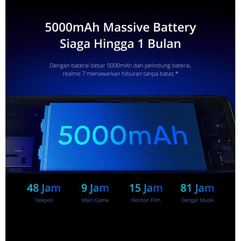 REALME 7 RAM.8GB/128GB