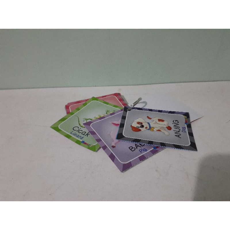 Flashcard Kartu Pintar Buah Murah