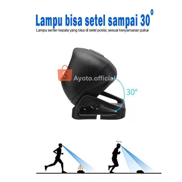 Lampu Mini Senter Kepala LED AYOTO 5 Mode USB Charger Multi Fungsi Anti Air Sensor Tangan