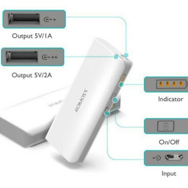 ROMOSS 10000MAH SOLO5 POWERBANK