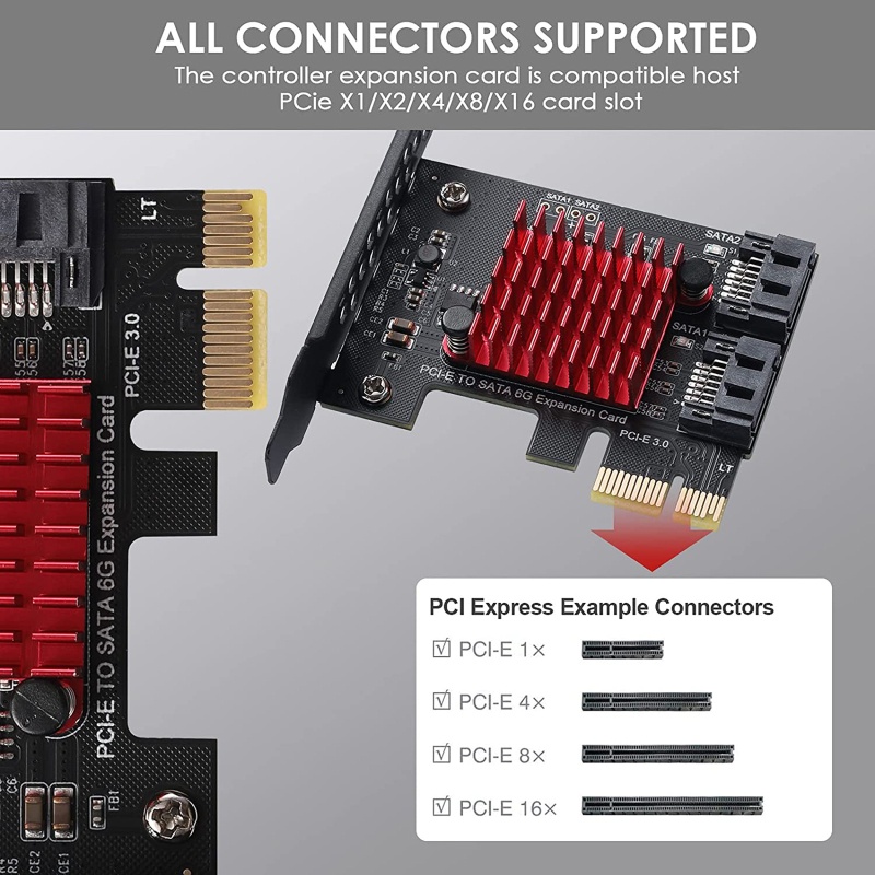 Btsg PCIe Card PCI-E Ke 2kontroler Ekspanding Adapter Dengan Bracket Support2 3.0 Device 6Gbps