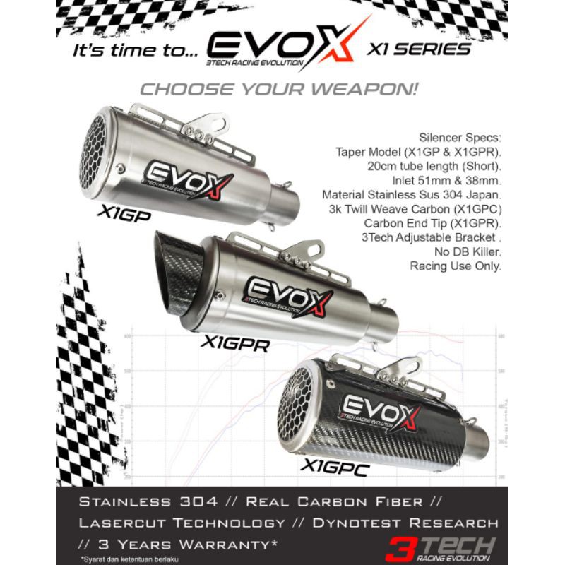 SILENCER ONLY Knalpot Racing 3Tech EVOX X1 X1GP X1GPC X1 GPR original