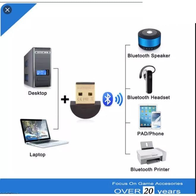 Dongle Usb Bluetooth 5.0