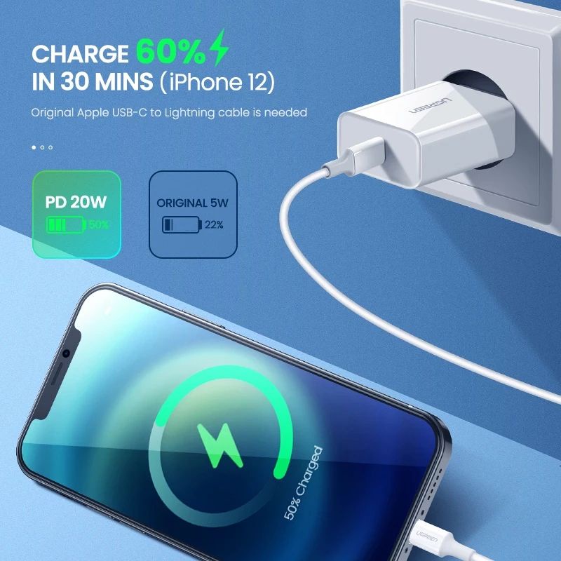 Ugreen Charger 20W + USB C to Lightning Cable MFi for iPhone 14 13 12 11 X XR XS 8 Fast Charging