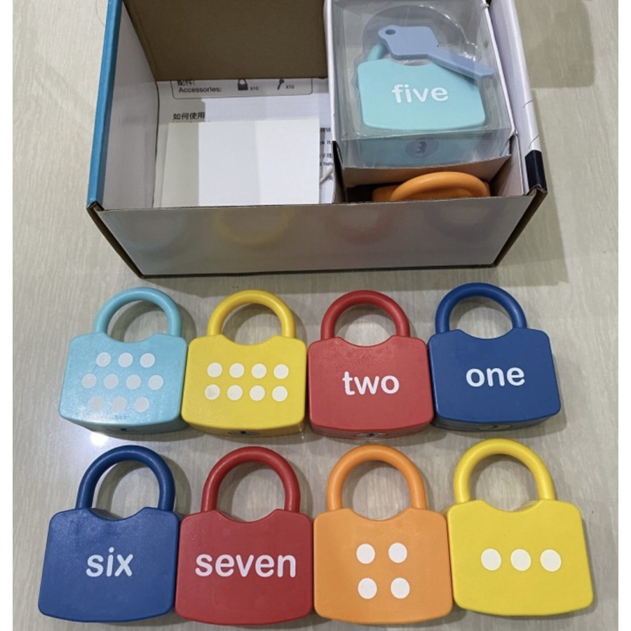 Mainan Anak Edukasi Number Learning Locks Kunci Gembok Angka