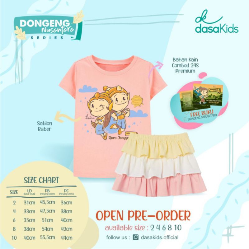 set dongeng dasakids 2-10