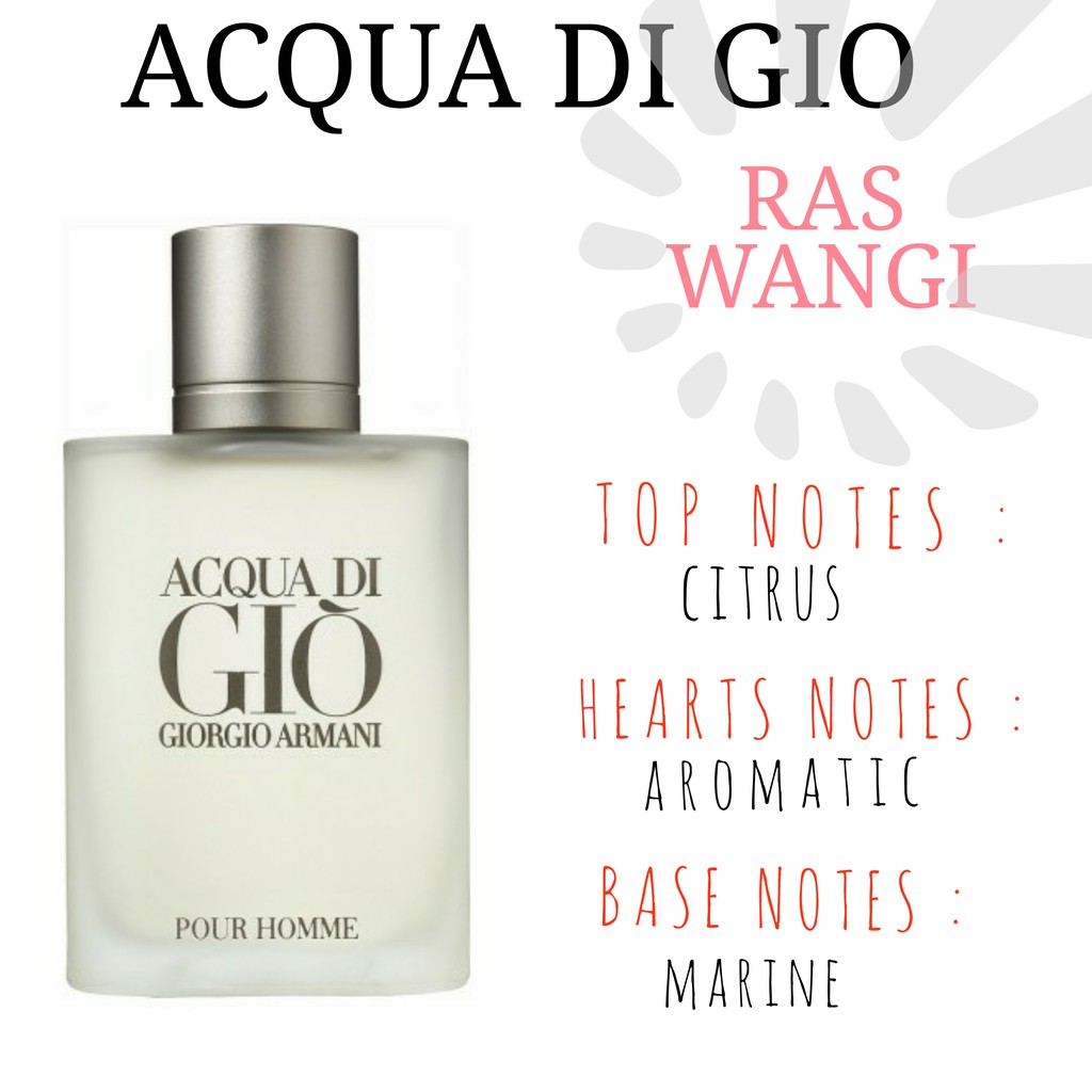 parfum refill aqua digio
