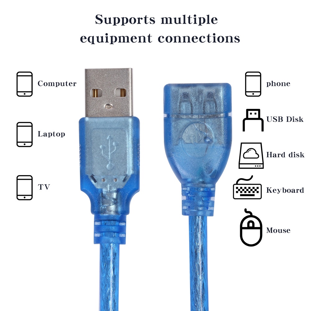 Kabel Extension USB 2.0 Male Ke Female Kecepatan Tinggi Untuk PC / Keyboard / Mouse / Controller Game