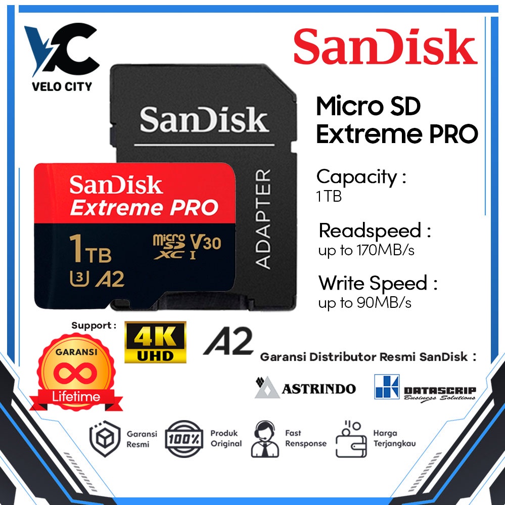 SanDisk Extreme PRO microSDXC UHS-I Card 1TB up to 170Mbps Original