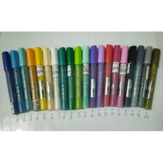 

Spidol miniso