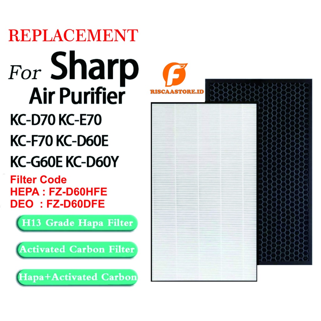 NAUTIC - Compatible SHARP HEPA + DEO FZ-D60HFE buat KC-D70 KC-E70 KC-G60E KC-D60Y