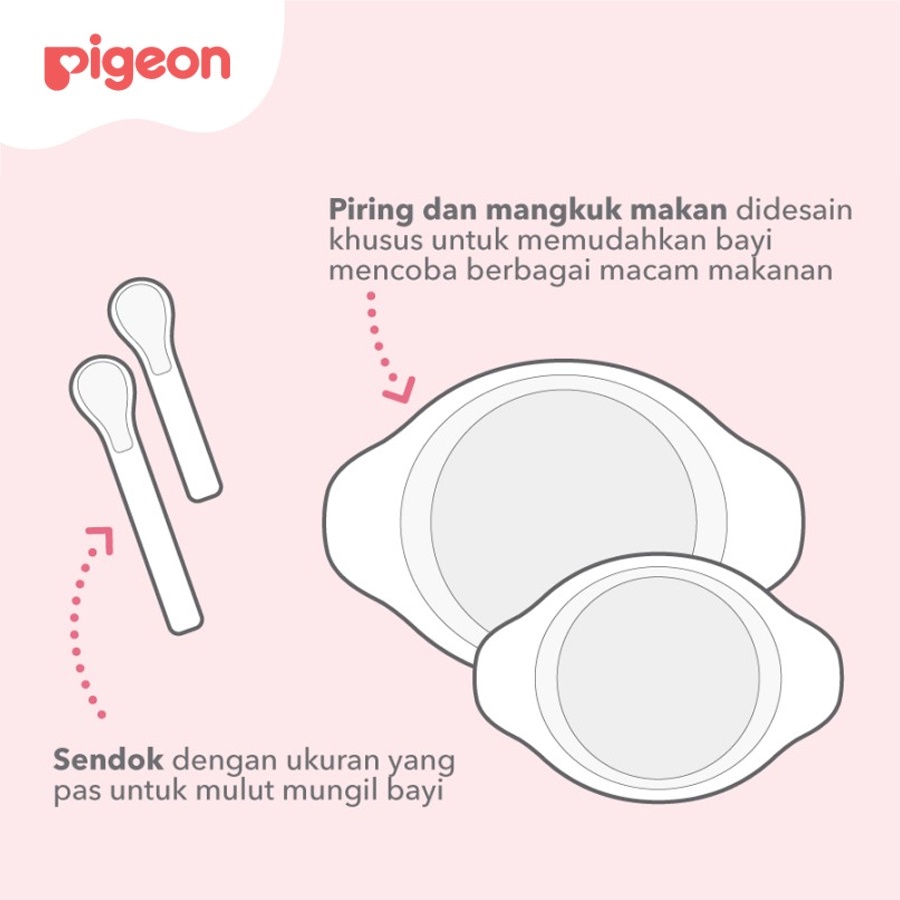 Pigeon Feeding Set with Training Cup System Perlengkapan Makan Bayi