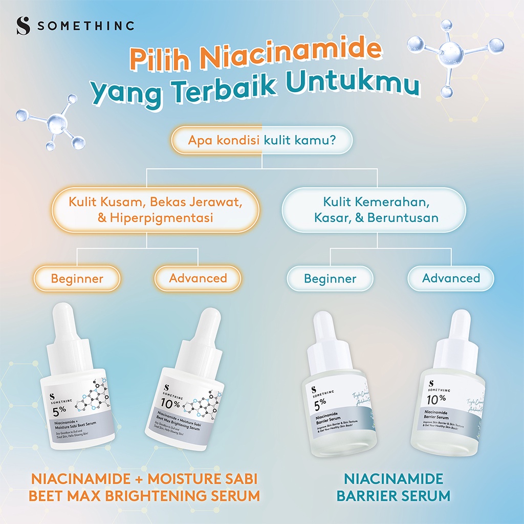 SOMETHINC  10% Niacinamide + Moisture Sabi Beet Max Brightening - Serum Kulit Cerah Maksimal (Normal)