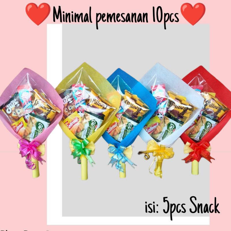 

Buket snack Souvenir Ulang tahun Ekonomis (kode milkita) | Bucket snack | Bucket Souvenir