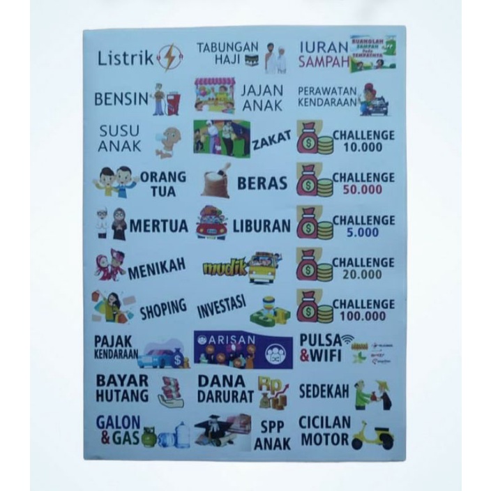 

stiker Budgetin-Stiker Dompet Pintar Disiplin Pengatur Keuangan Binder