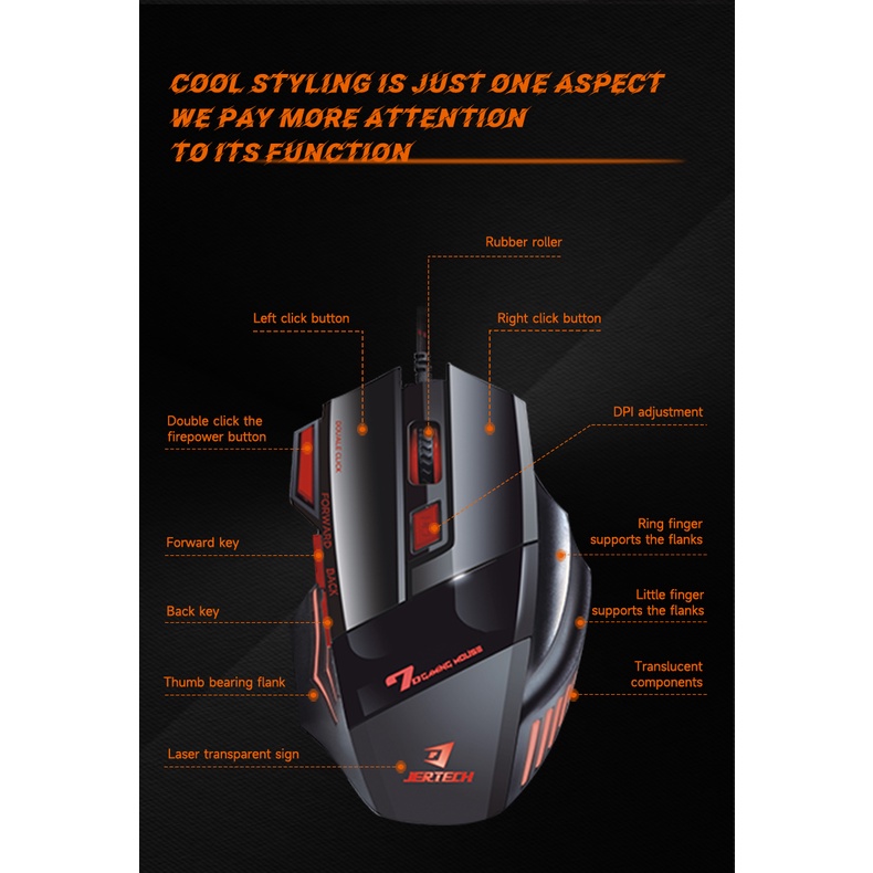 Paket 1 Set Gaming Mouse GP10 Warrior Plus Mousepad -XOBOX