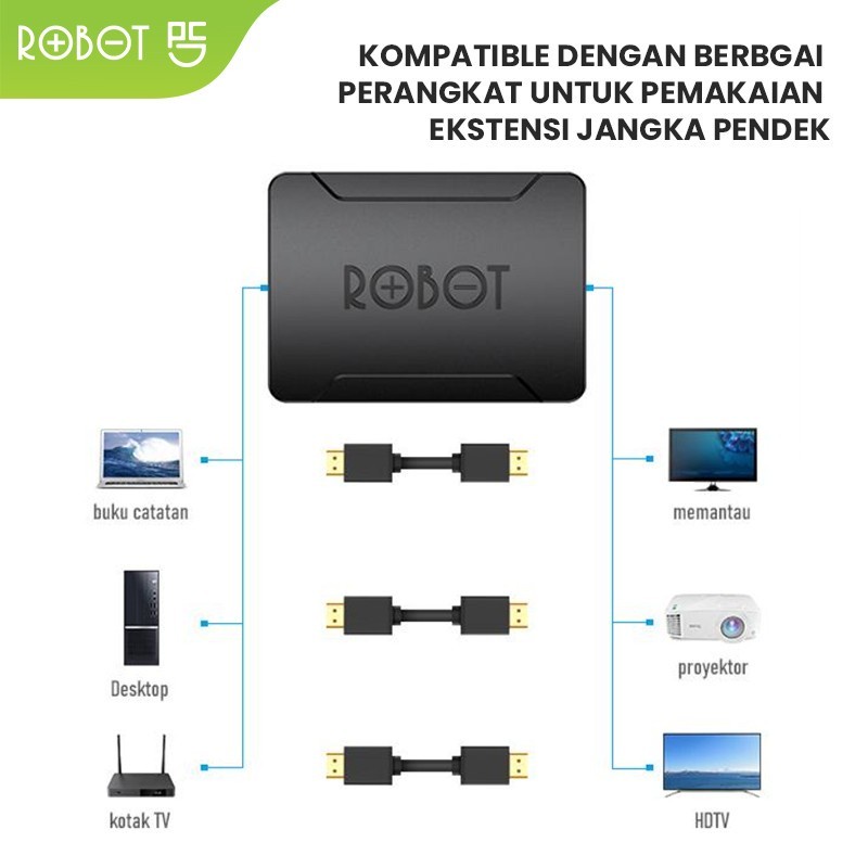 Konektor HDMI Female To Female 4K HD Converter HDMI - Robot RHH10