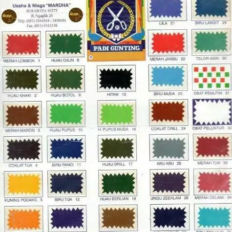 

Art / Wantex Padi Gunting