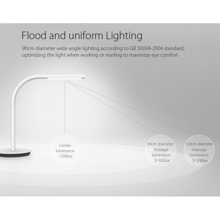 Original XIAOMI Philips Eyecare Smart Flexible Lamp Version 2