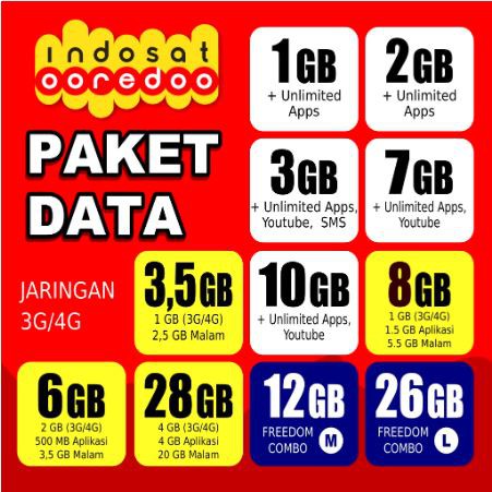 Inject Paket Data Indosat Paket Freedom Combo Dan Unlimited Youtube Satuan Kecil Shopee Indonesia