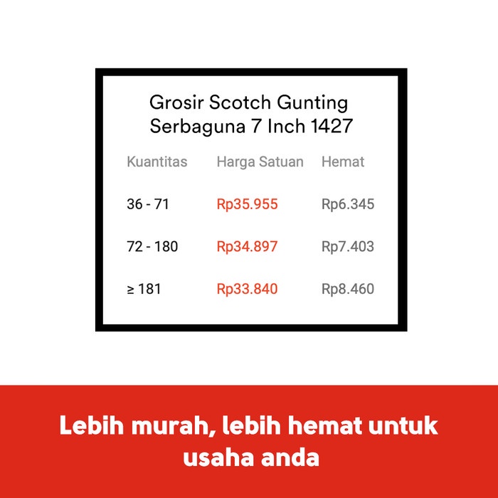 

kertas-pemotong- gunting serbaguna 7 inch 3m scotch 1427 -pemotong-kertas.