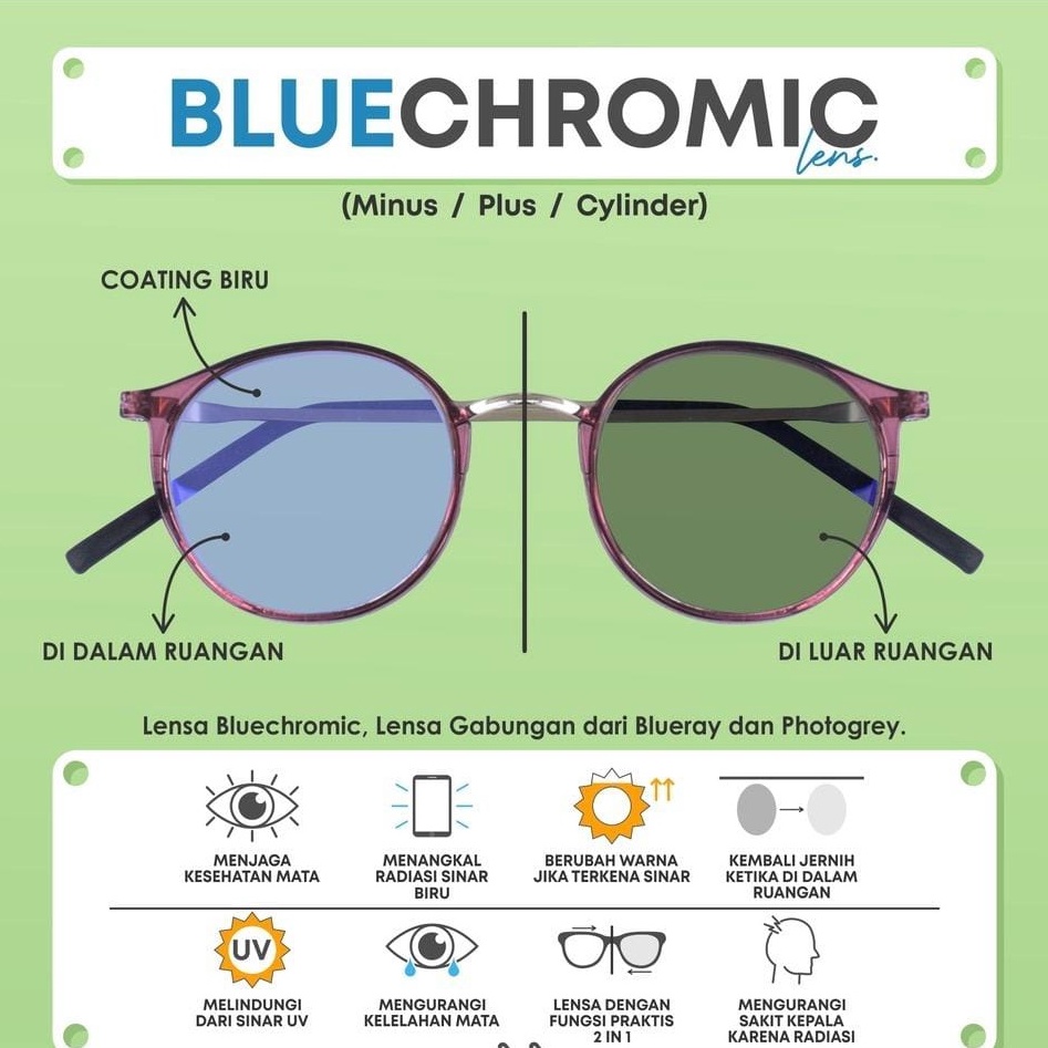 Aisee - Kacamata Daniel Photocromic Blueray Minus Antiradiasi Bluecromic