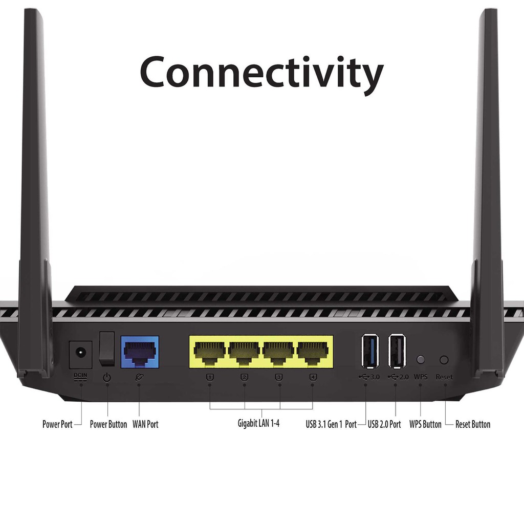 Router Asus RT-AX56U WiFi 6 Dual-Band AX1800 With AiMesh RTAX56U